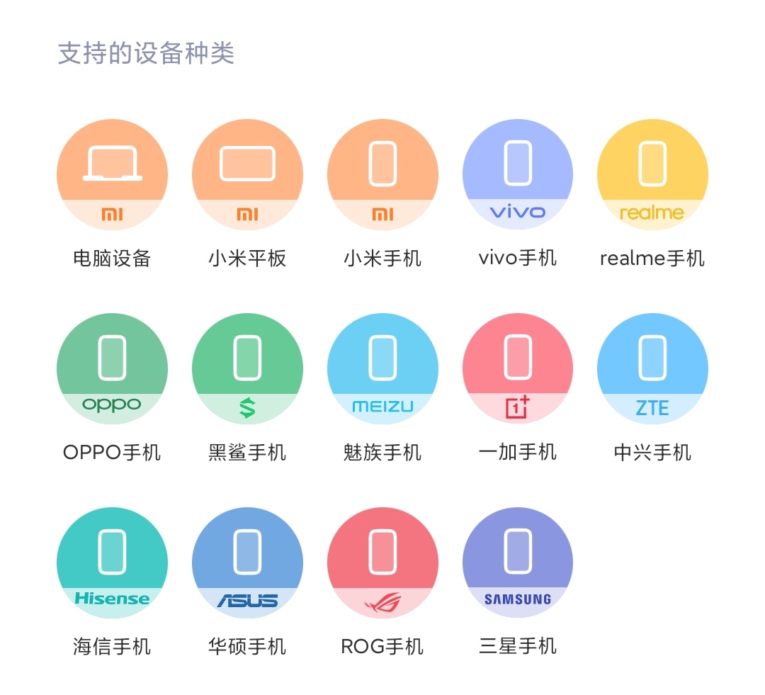 小米手机gps信号弱修复小技巧,小米手机12pro设置技巧大全