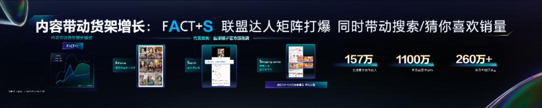 抖音电商工具,抖音电商必备成功技能案例