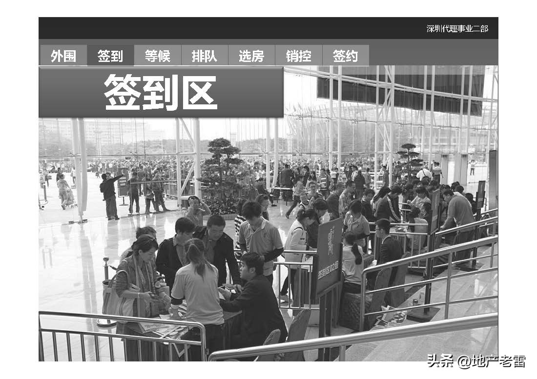 世联地产销售,世联培训