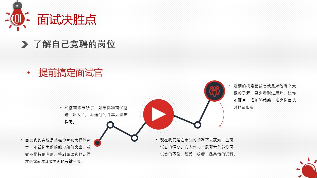 模拟面试应聘ppt模板,面试ppt个人简介模版下载