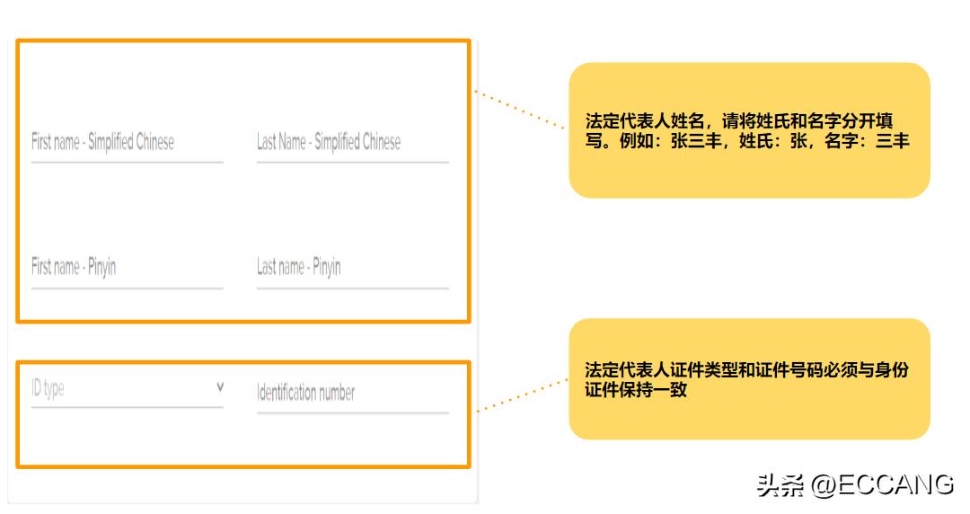 美客多本土账号入驻条件,美客多kyc审核能用手机验证吗