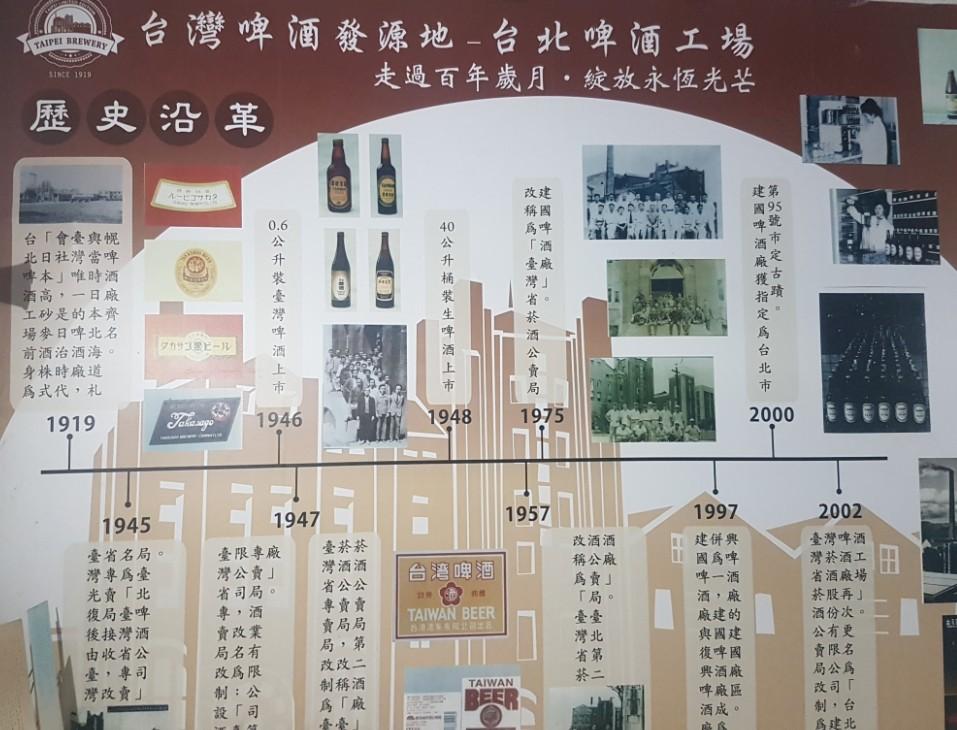 宝岛台湾经典美景美食一网打尽,宝岛台湾酒