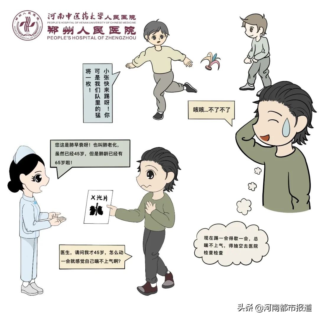 白肺和正常肺识别图对比,肺功能多大年龄可以检查