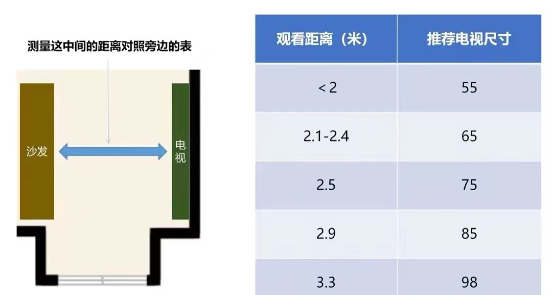5000左右电视三星和创维哪个好,三星电视和创维哪个电视好