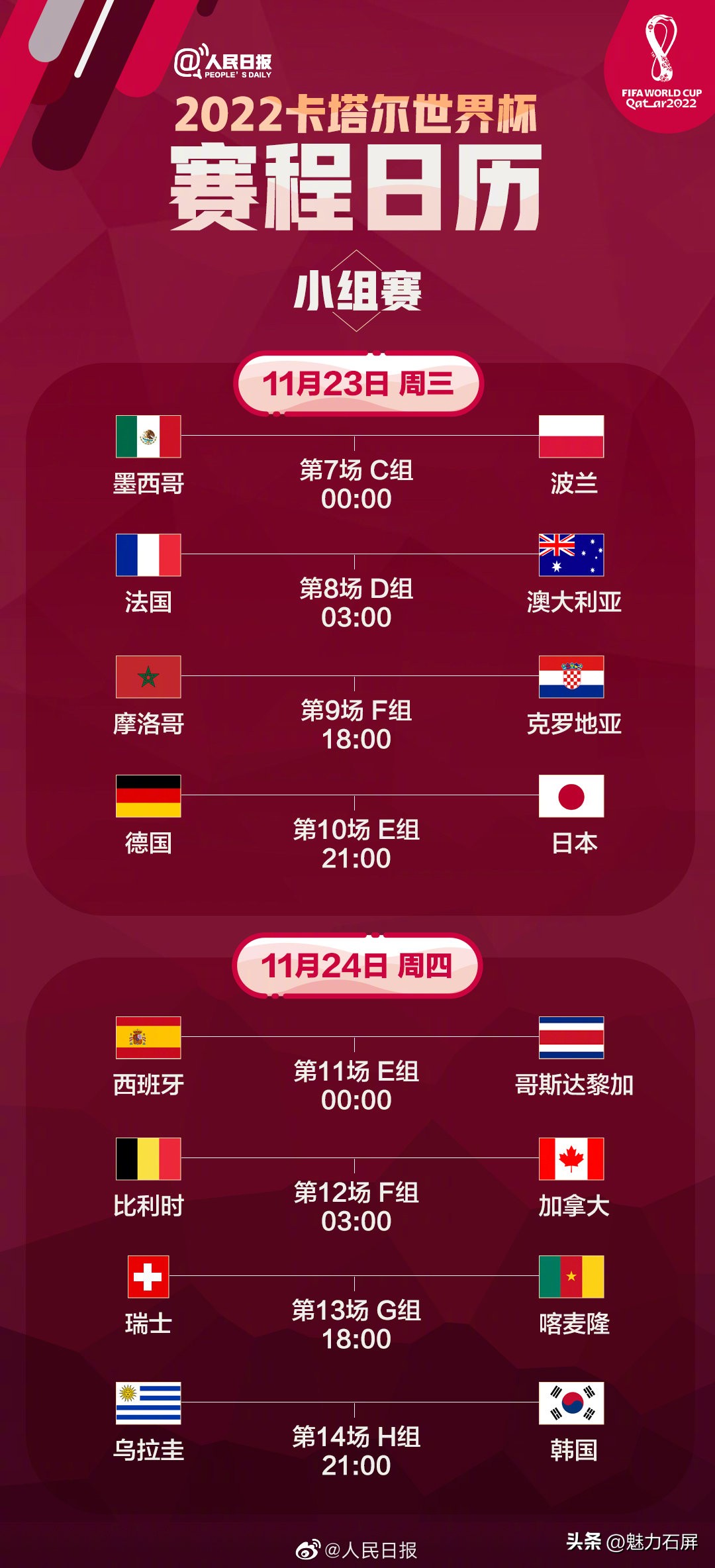 2022年卡塔尔世界杯赛程公布,2022卡塔尔世界杯赛程时间表