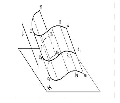 ug曲面建模好学吗,ug曲面最好的书