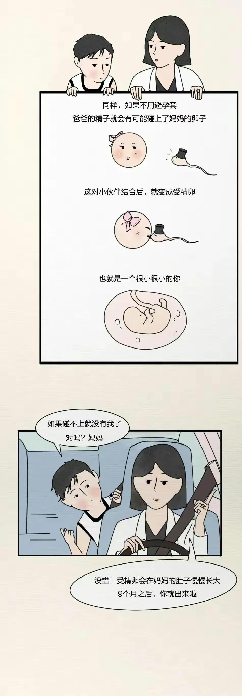 如何引导成年女性避孕教育,什么是避孕套疗法