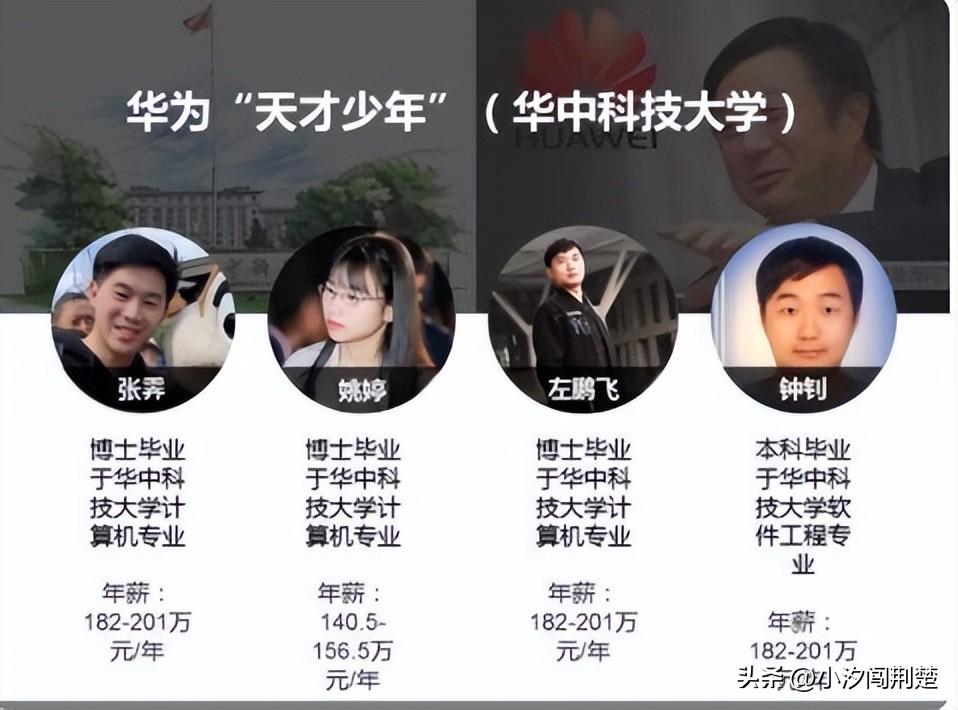 低调的华中科技大学！实力到底有多强？