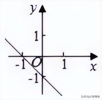 2020沈阳市于洪区中考数学一模,沈阳市于洪区2020二模数学卷答案