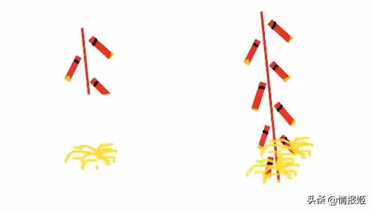 ae短视频作业,ae作业视频