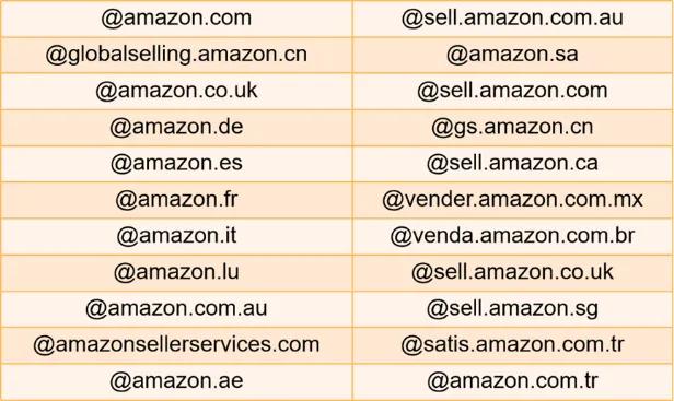 亚马逊品牌备案找服务商靠谱吗,亚马逊入驻流程及费用明细表一览