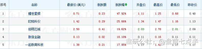 4月1日夜盘期货行情分析,4月18日夜盘最新走势分析