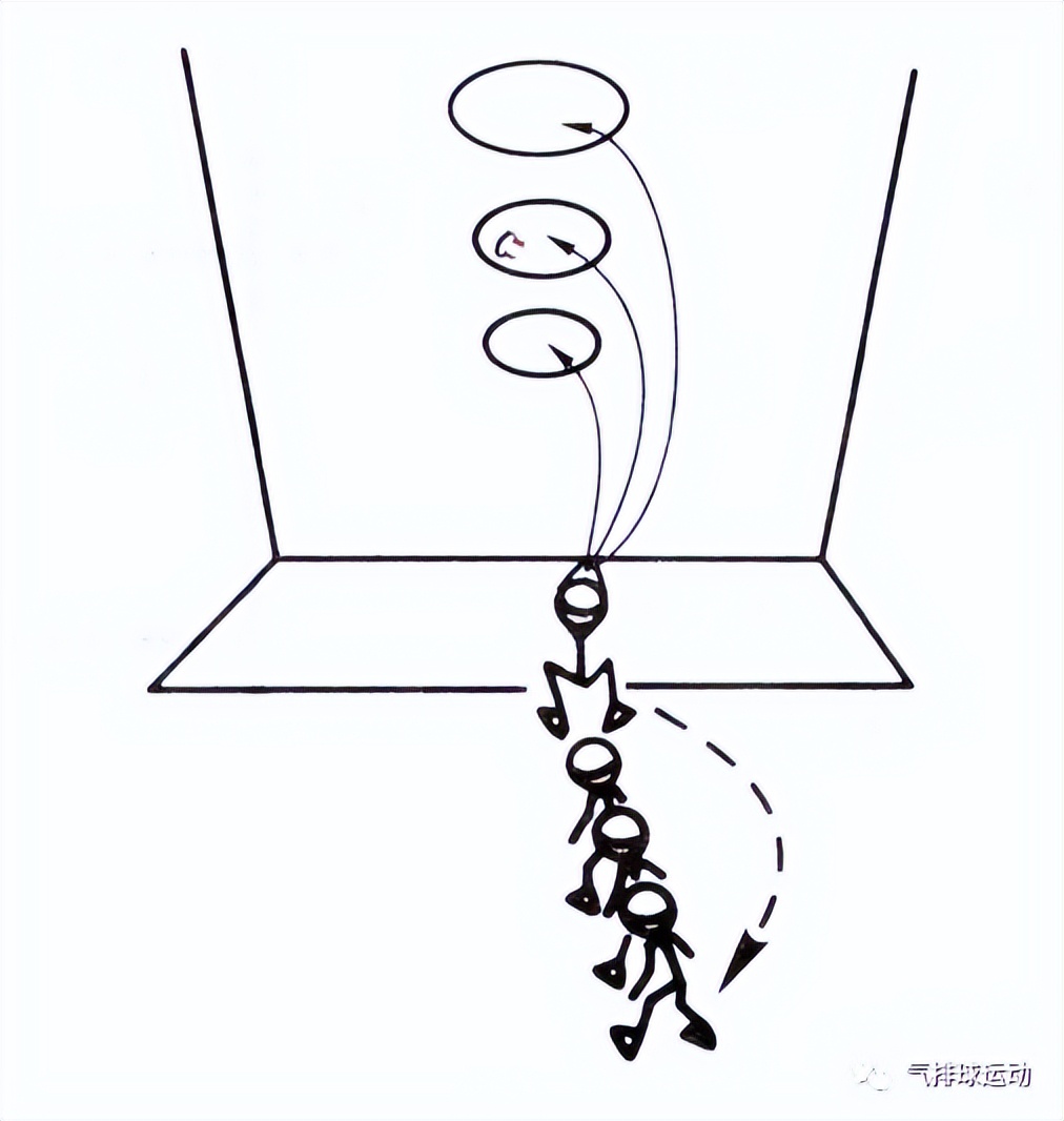 气排球游戏的玩法,气排球传球练习