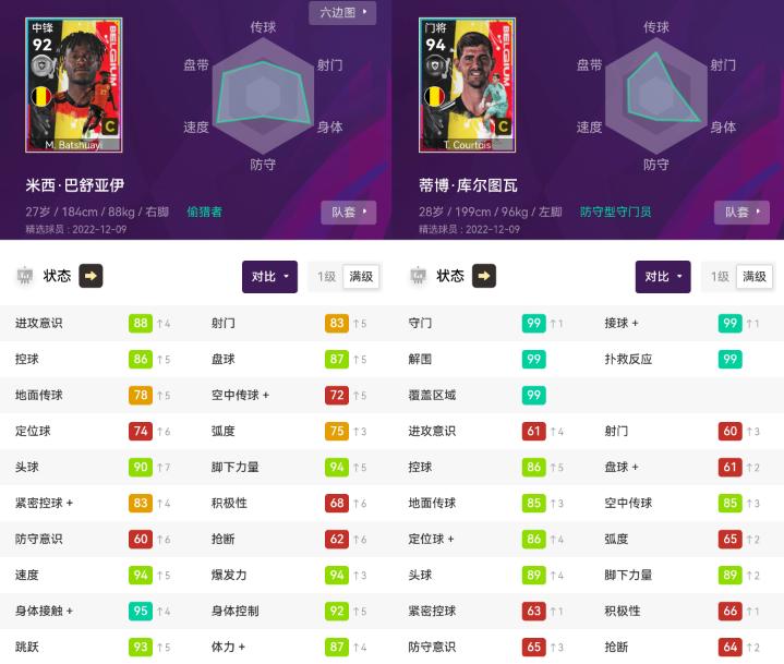 实况足球德罗巴双中锋,实况足球精选宝箱球员推荐