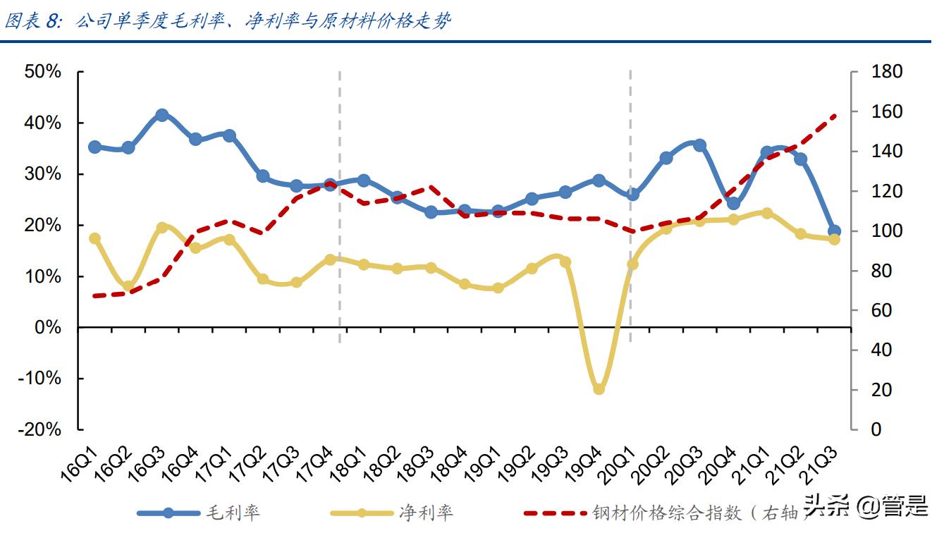 娴蜂笂椋庣數榫欏ご鎭掓鼎鑲′唤,鎭掓鼎鑲′唤椋庣數杞存壙
