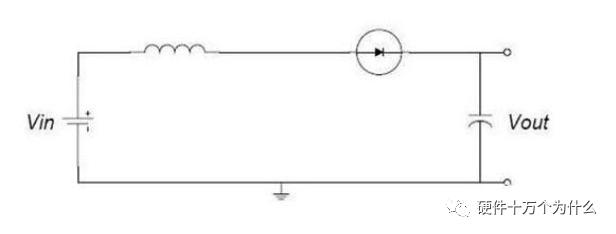 开关电源boost原理,boost电源