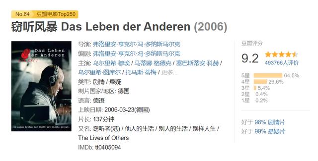 值得看的十部高分悬疑电影,十部最好看的悬疑片推荐