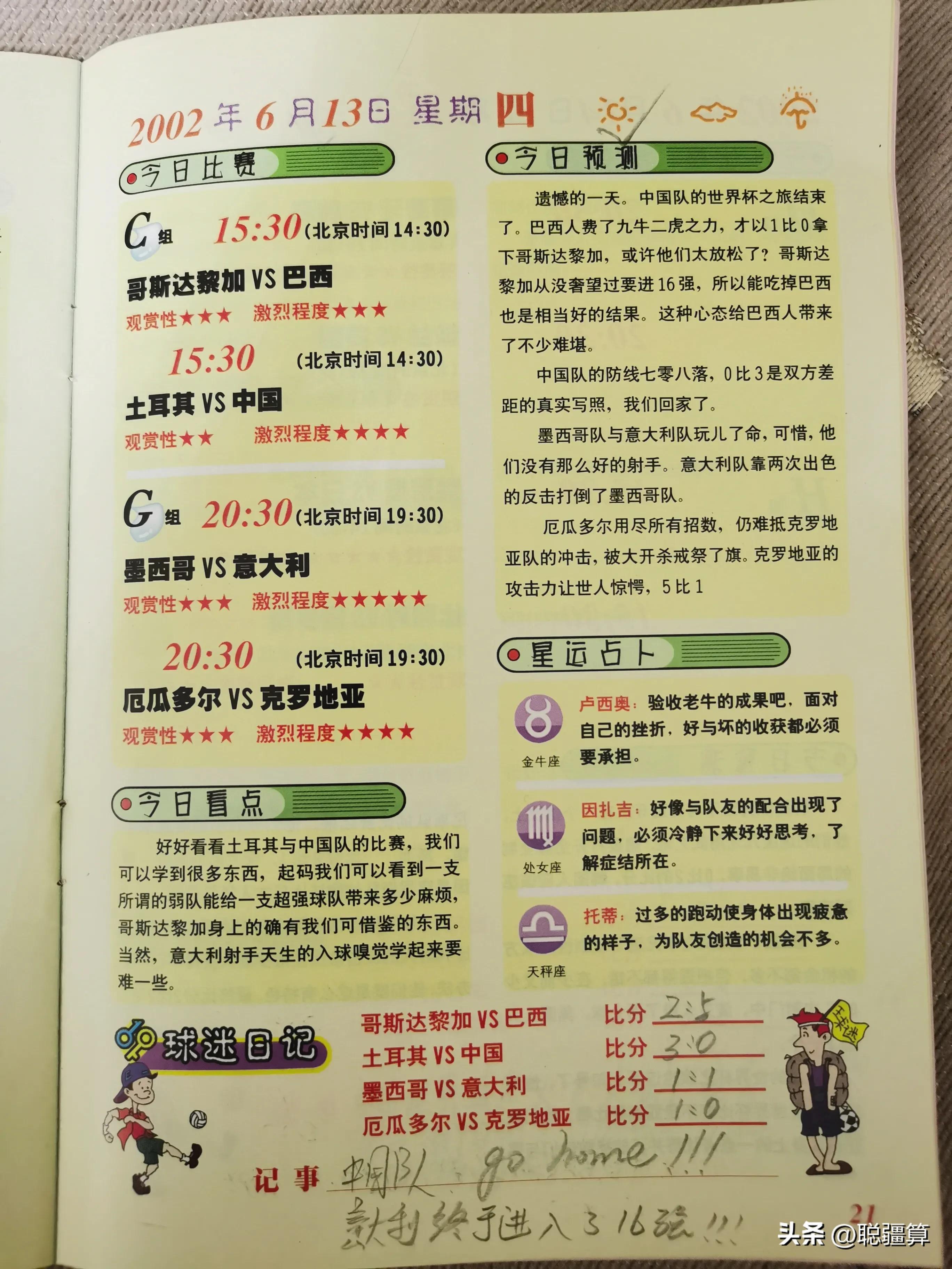 2002韩日世界杯足球屈辱史,我们的足球青春回忆