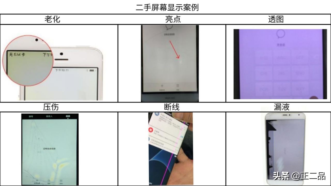 2023二手ipad目前推荐,2022二手ipad推荐买哪一个好