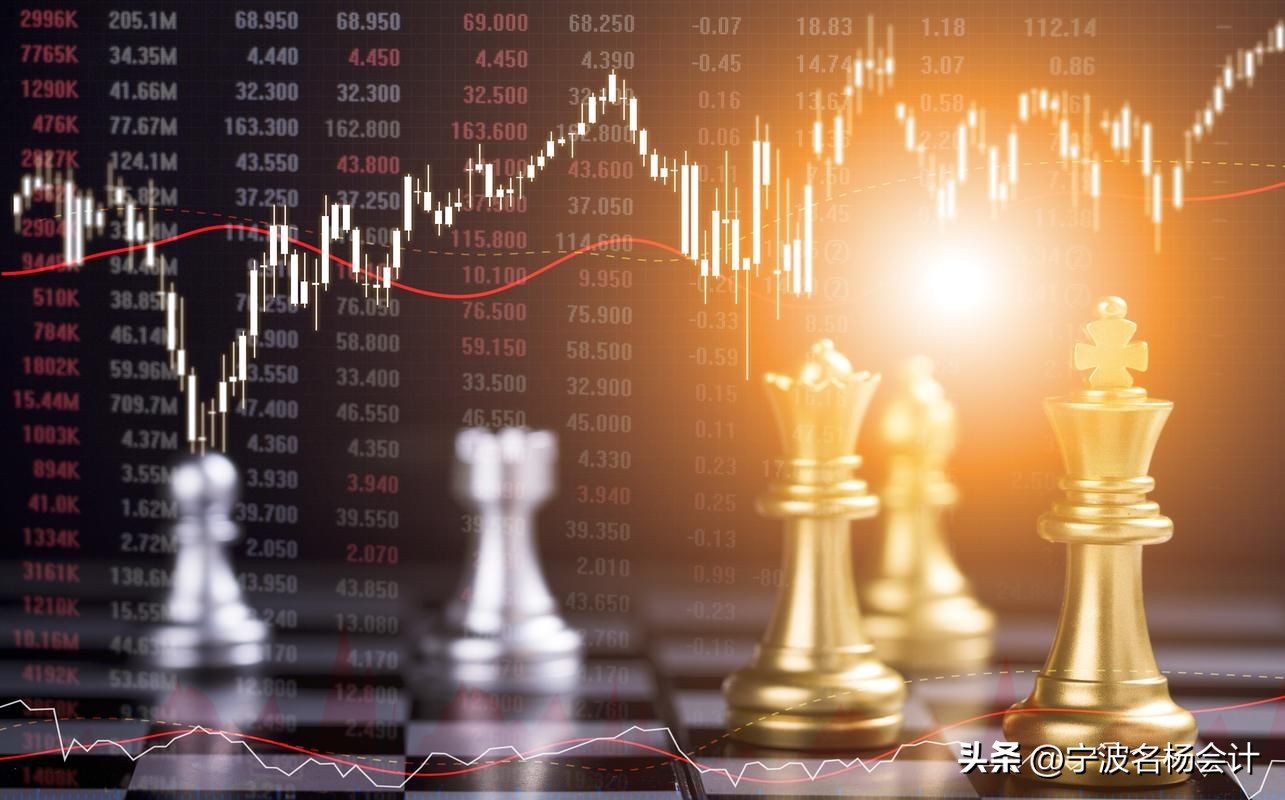 股票自动交易系统,哪个量化软件可以自动交易股票