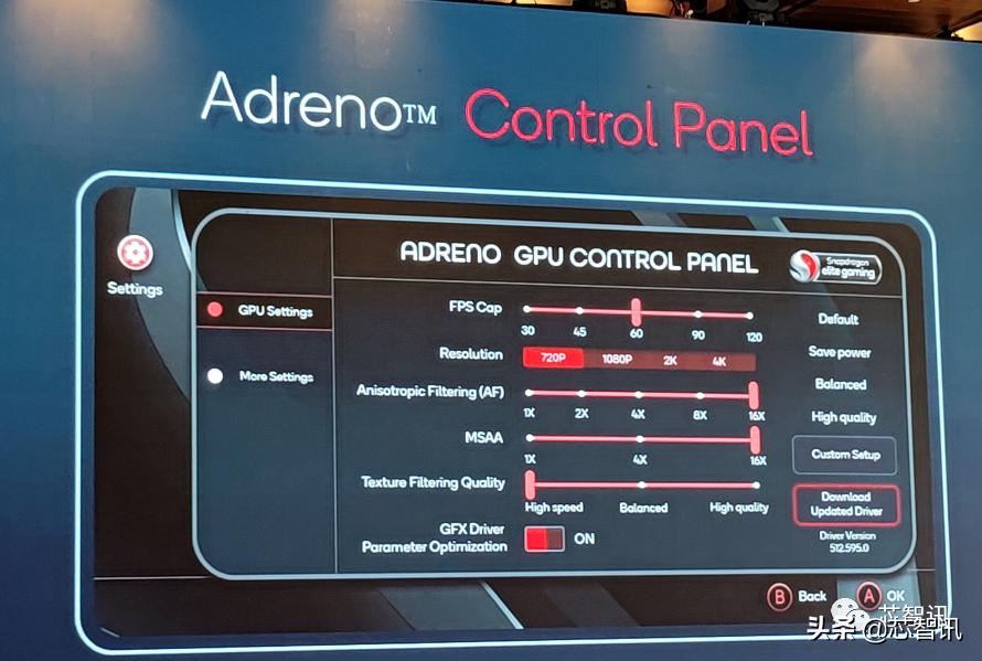 高通骁龙8gen1发布评测,高通骁龙8Gen1性能测评