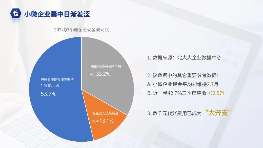 财税行业的蓝海来临,伽玛账全国招商加盟开放