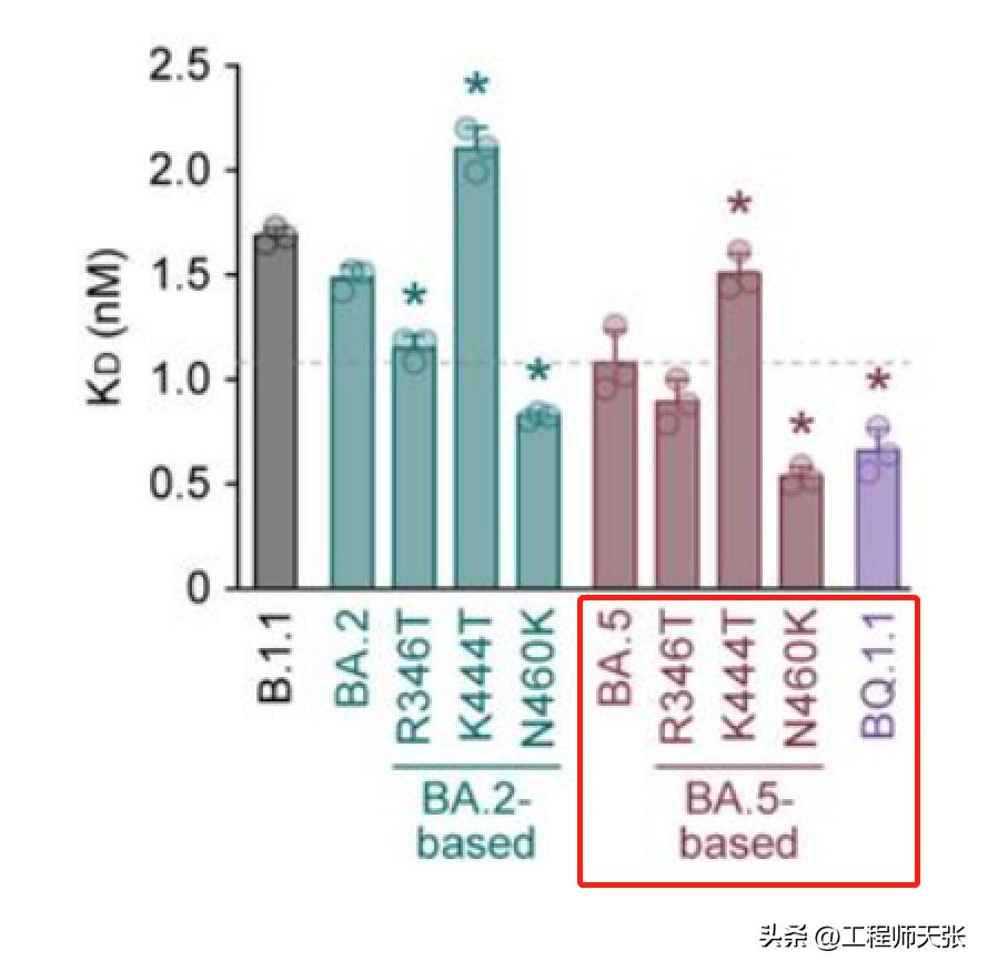 地狱犬变异毒株严重吗,奥密克戎变种地狱犬