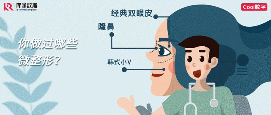 通过微整面部改变面相会改命吗,用美妆解决容貌焦虑的五个方法