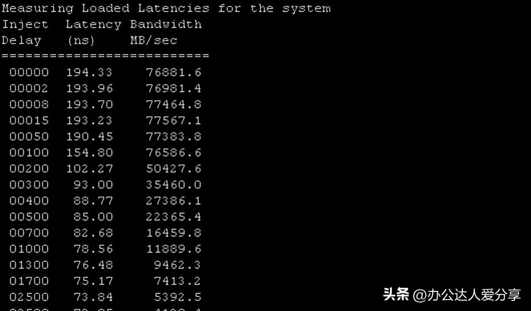 手机内存检测工具软件,安卓内存泄漏检测工具