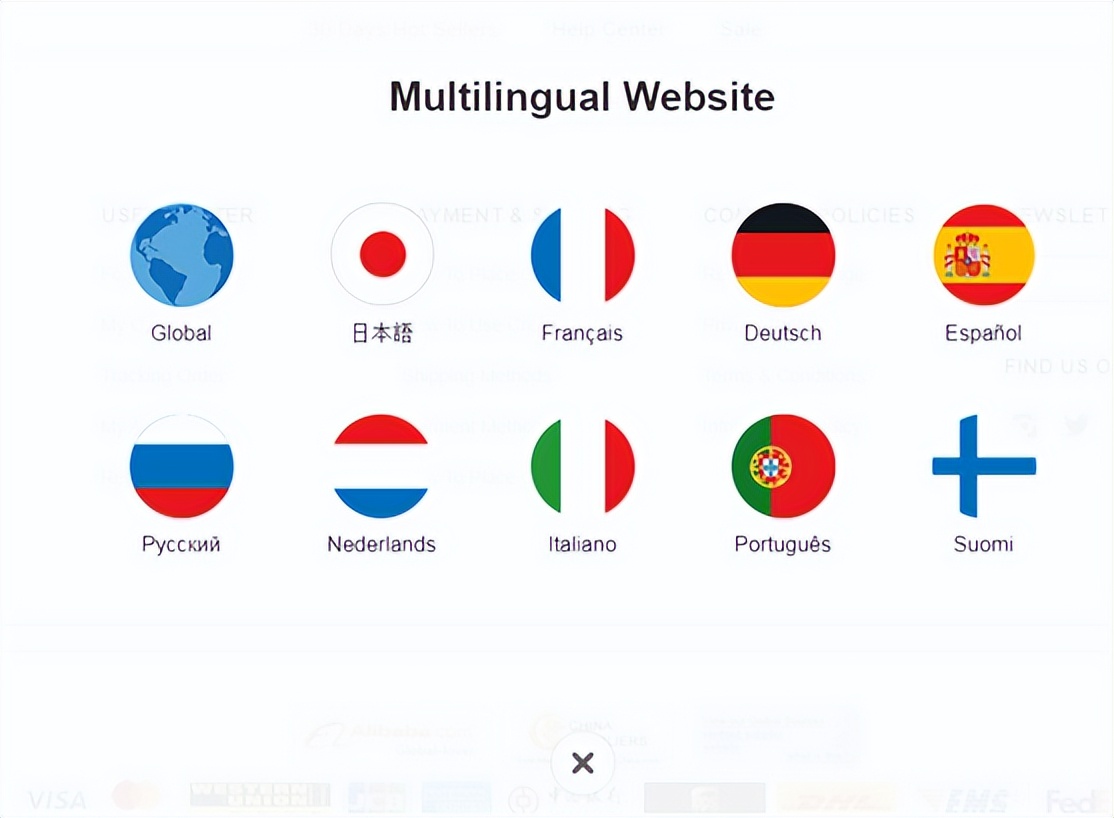 shopyy开店操作步骤,shopyy独立站怎么运营