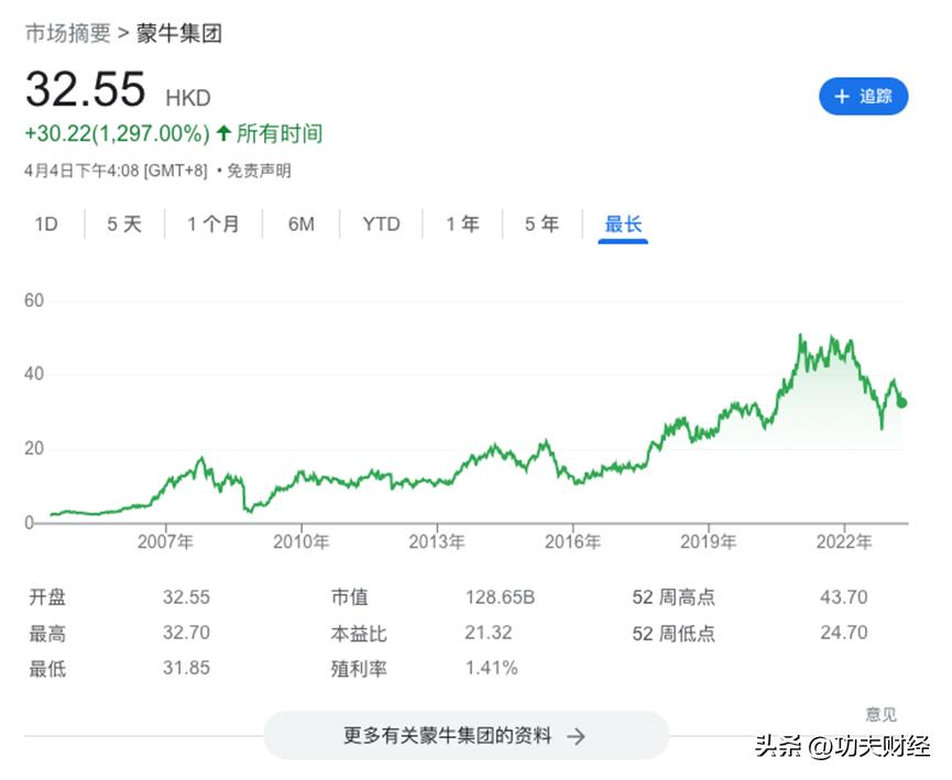 蒙牛从35亿到100亿,蒙牛大手笔