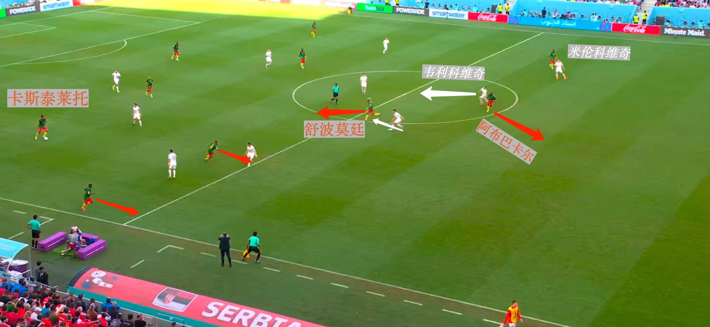 世界级反越位长途奔袭单刀破门,世界杯神扑集锦