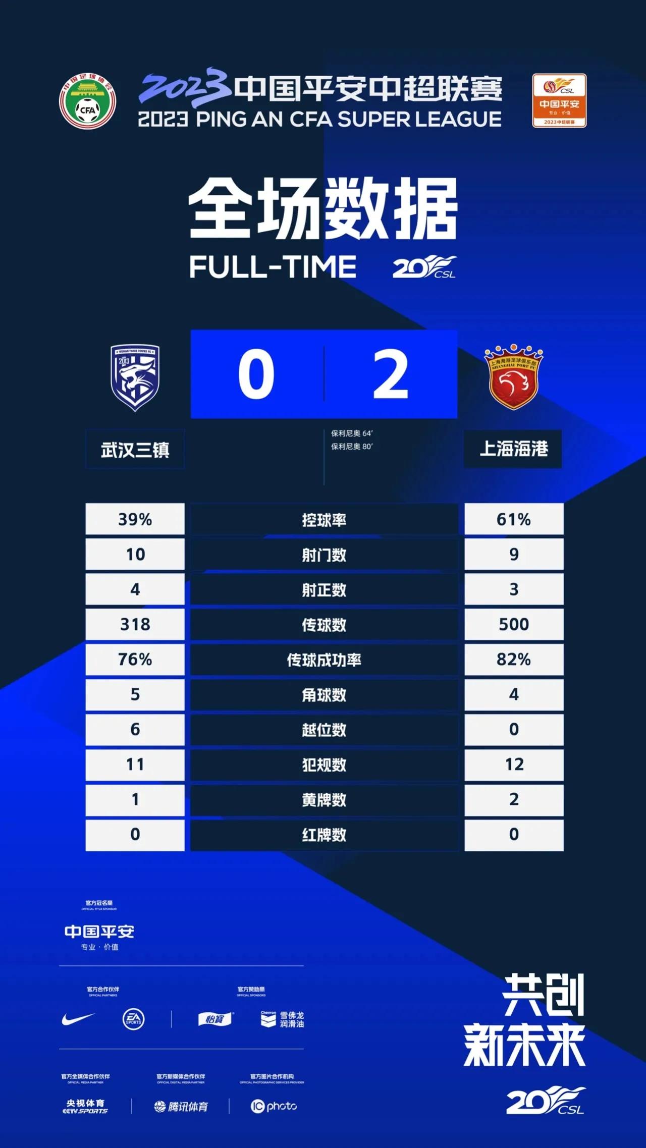 看武汉三镇,三镇伤病情况