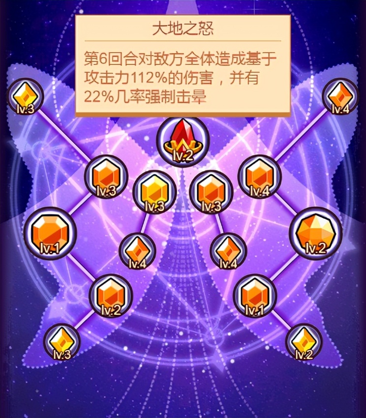 疯狂骑士团氪金和不氪金,疯狂骑士团是氪金游戏吗