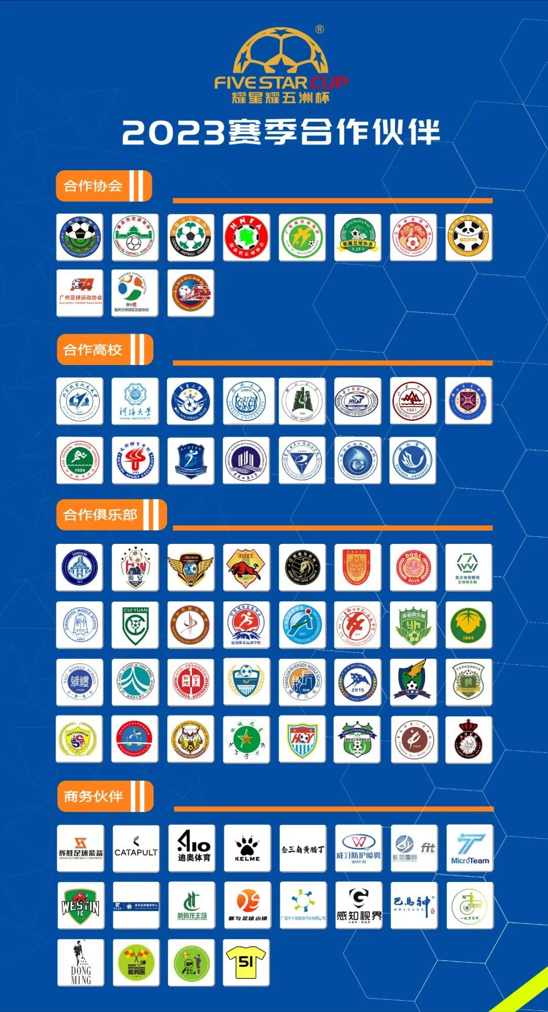 星记忆,星耀五洲杯郑州十一中