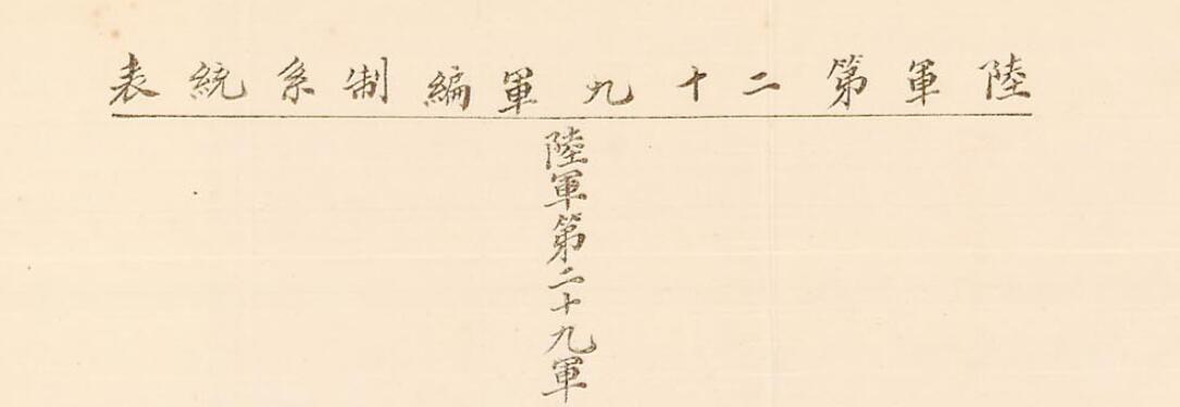 一个军的番号，却有“十万大军”，编成50多个正规战斗团