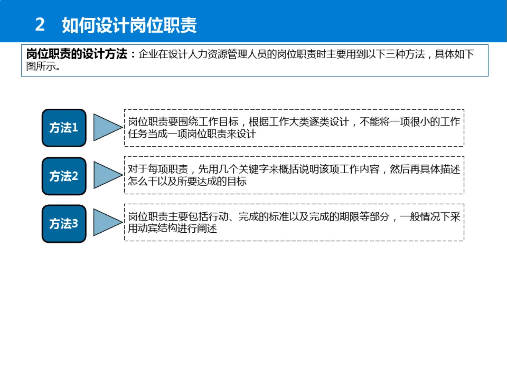 人力资源全景图大全,人力资源管理体系全景图