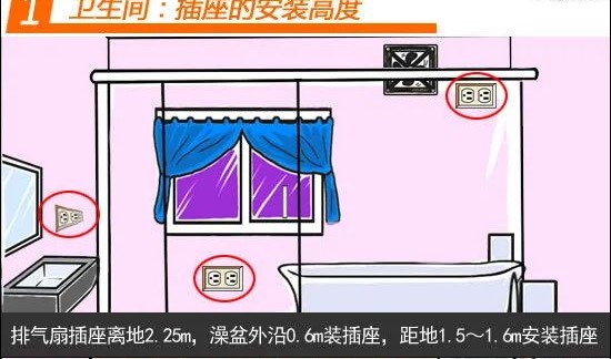 装修电路布线安装视频教程,装修电路接线全屋详细教程