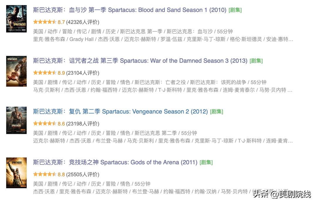 推荐50大爽剧,过年好剧推荐