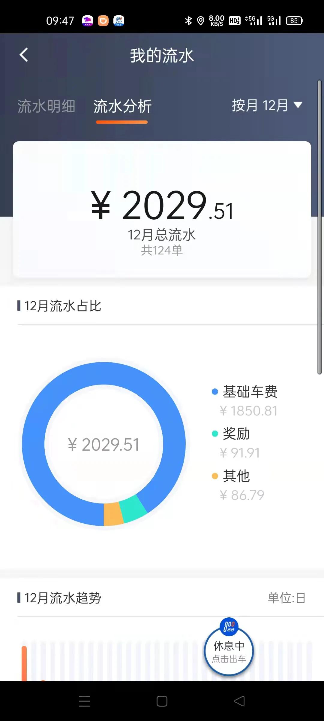 还是那句话，什么订单平台抽成最高系统就优先推荐什么订单