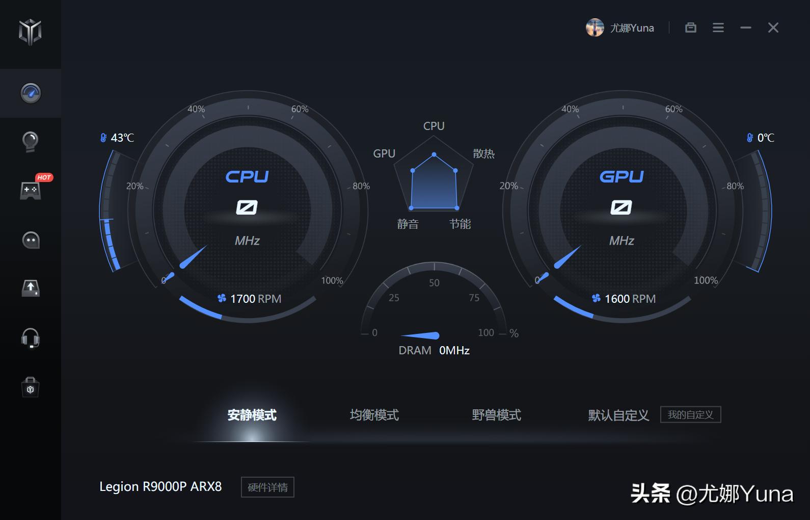 联想拯救者y9000p2022款全系测评,联想拯救者r9000p3050ti值得买吗