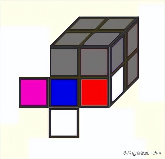 魔方二阶三阶哪个难,复原二阶魔方的方法