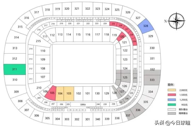 中超联赛套票,2023年中超联赛门票价格