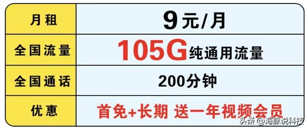 中国移动月租8元105g流量,中国移动5元月租105g