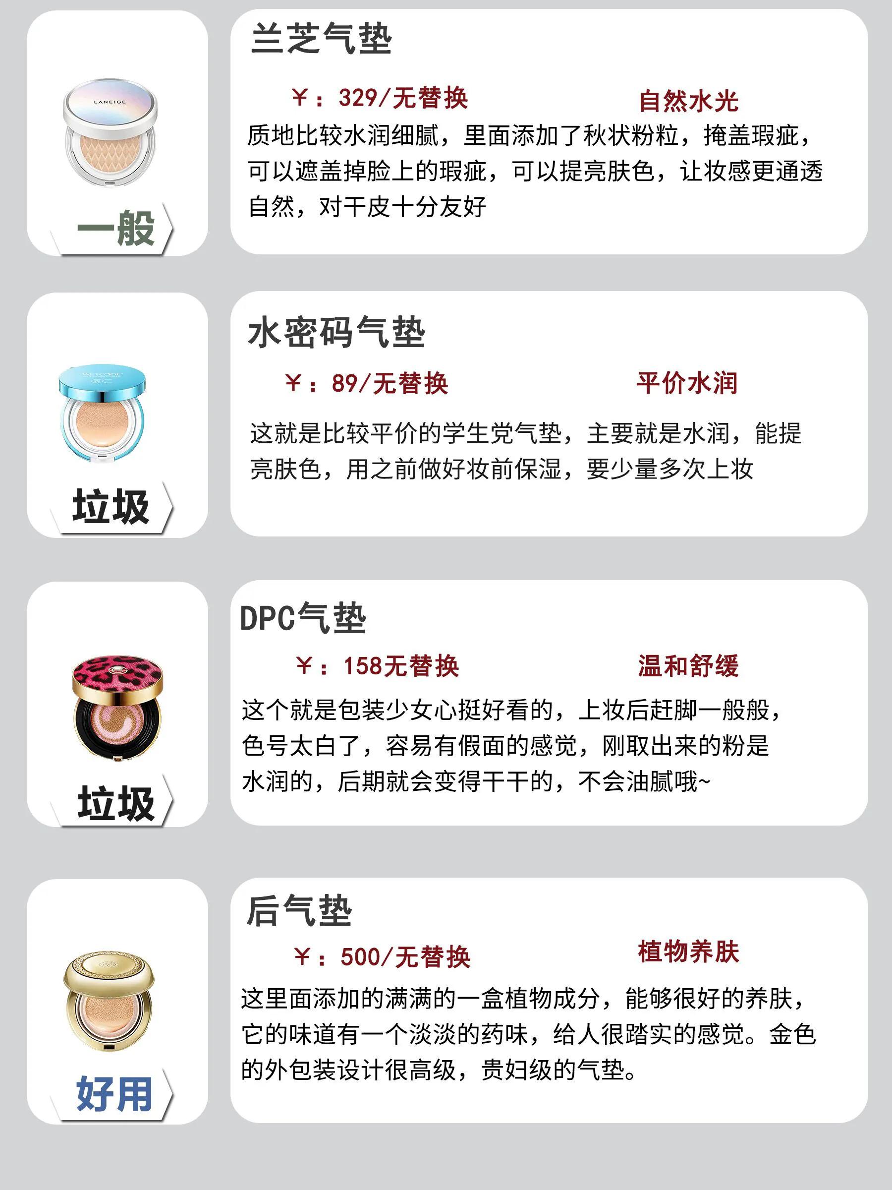 我真是太爱李佳琦了，买的气垫没有一个踩雷的