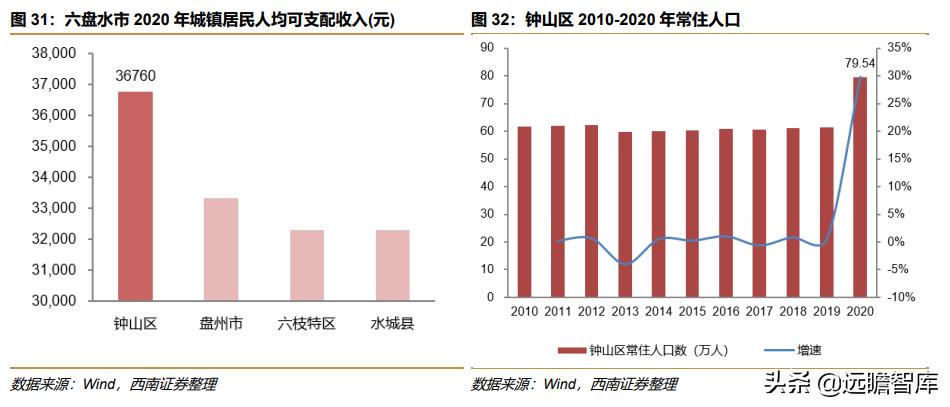 机构为什么看好信邦制药,信邦制药最新深度分析