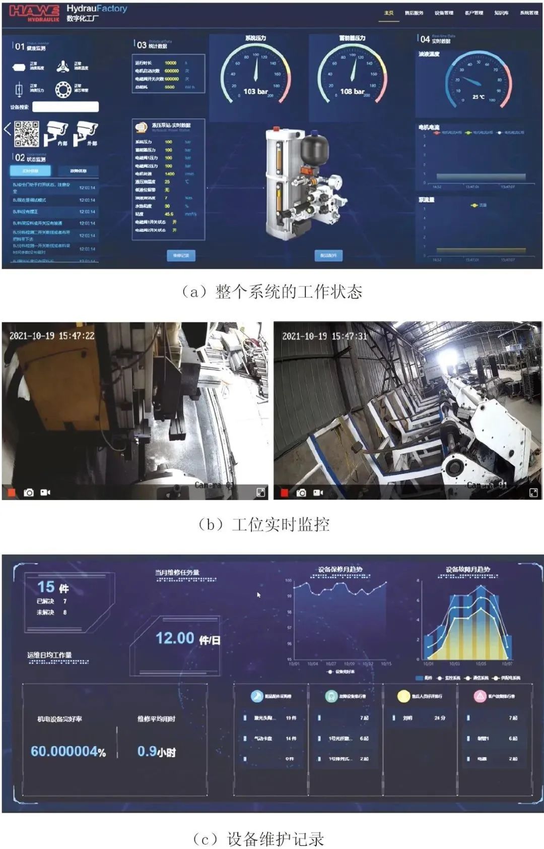 液压元件的发展及展望,液压设计需不断的了解液压元件