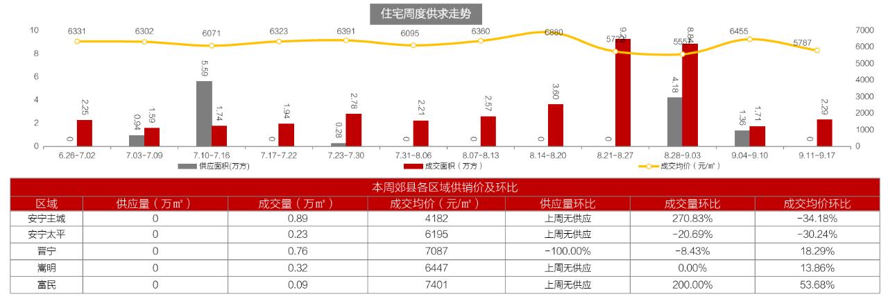 昆明二套房认房还是认贷,昆明买房是认贷还是认房
