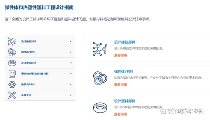产品设计师灵感网站,家装设计师常用的素材网站