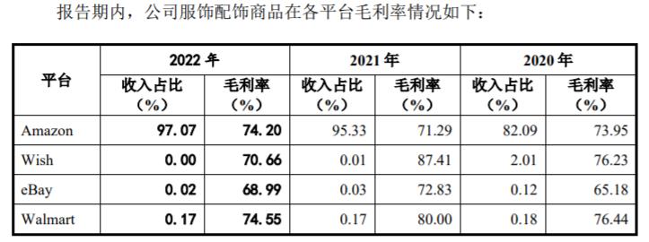 赛为智能6亿订单,赛维一年赚多少
